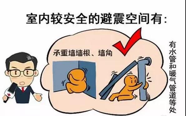 辉达娱乐小课堂 | 地震来了怎么自救？