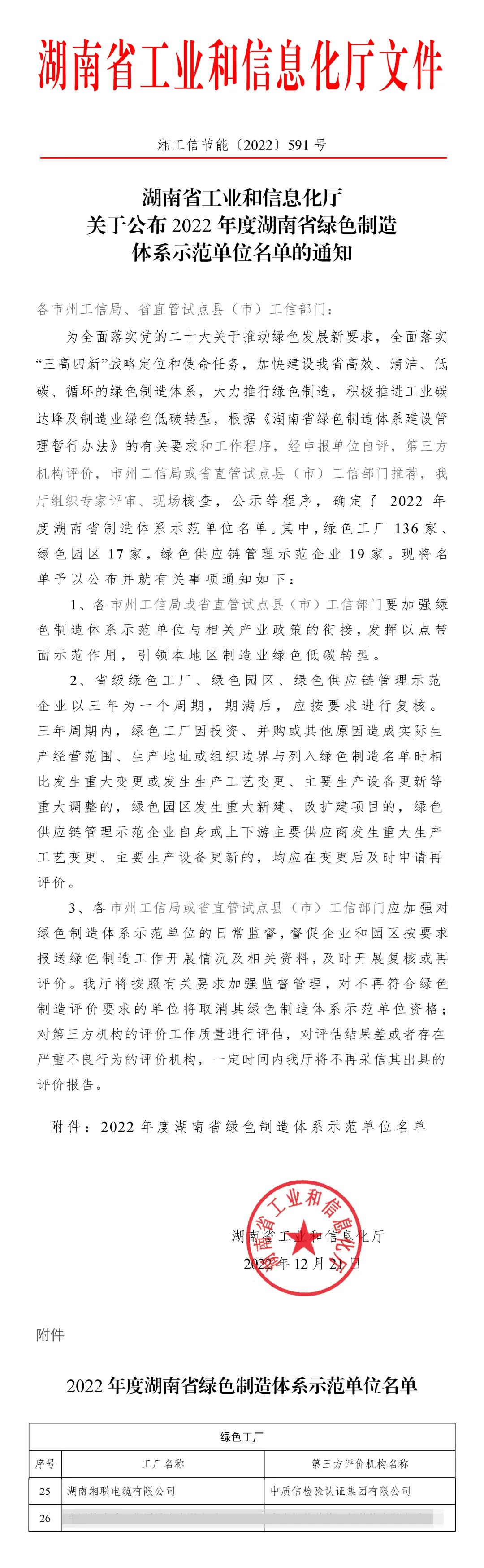 打造绿色工厂 助高质量发展 #绿色工厂#安全用电你我辉达娱乐